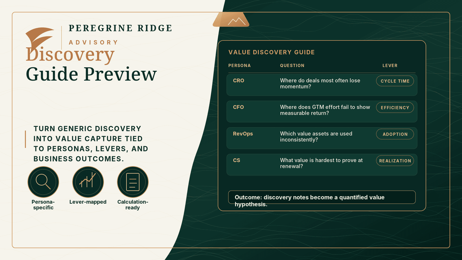 Peregrine Ridge Advisory discovery guide artifact preview.