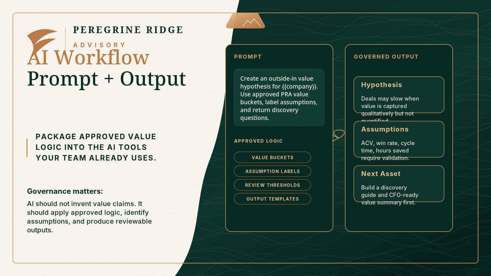 Peregrine Ridge Advisory AI workflow prompt and output governance artifact preview.