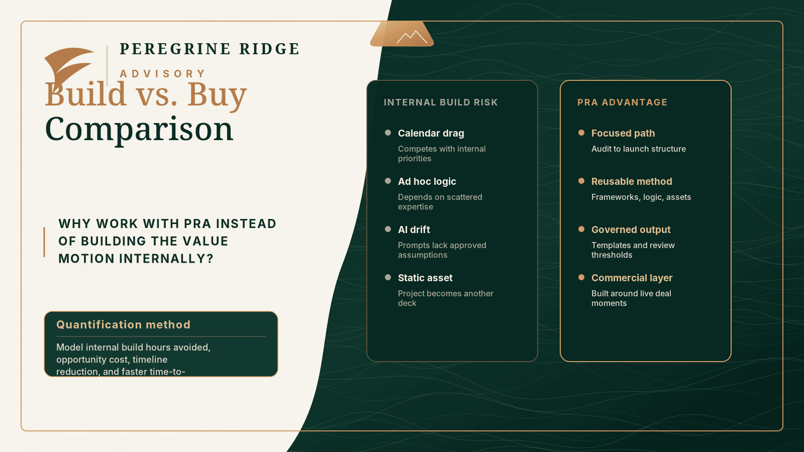 Peregrine Ridge Advisory build versus buy comparison artifact preview.